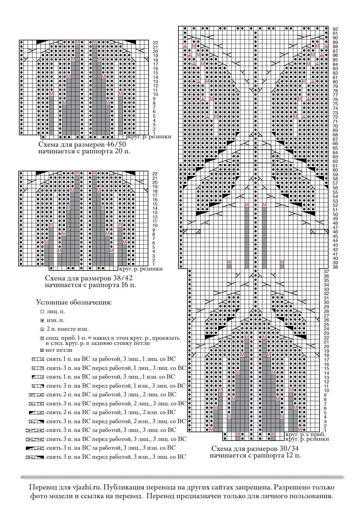 Схема вязания спицами юбки с косами Dickson стр. 3