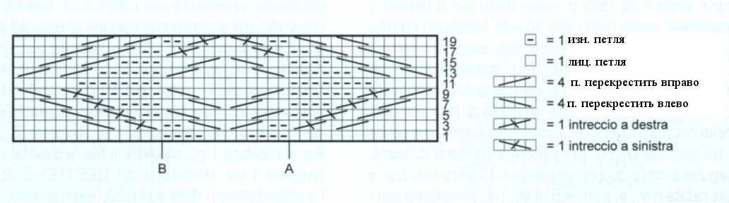 Узор косами для мальчика схема