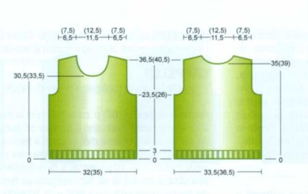 Пуловер для мальчика выкройка 1