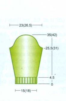 Пуловер для мальчика спицами выкройка рукава