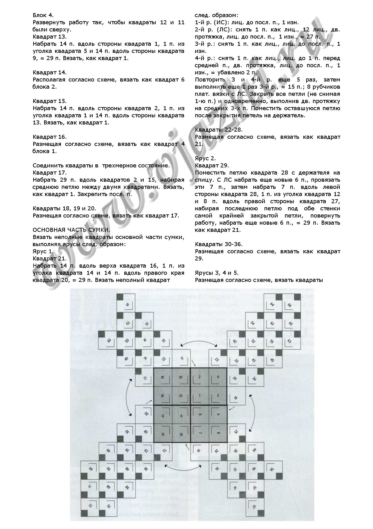 Описание вязания сумки авоськи спицами стр 2
