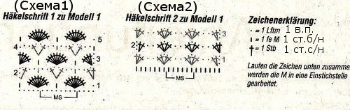 Женская туника крючком схемы