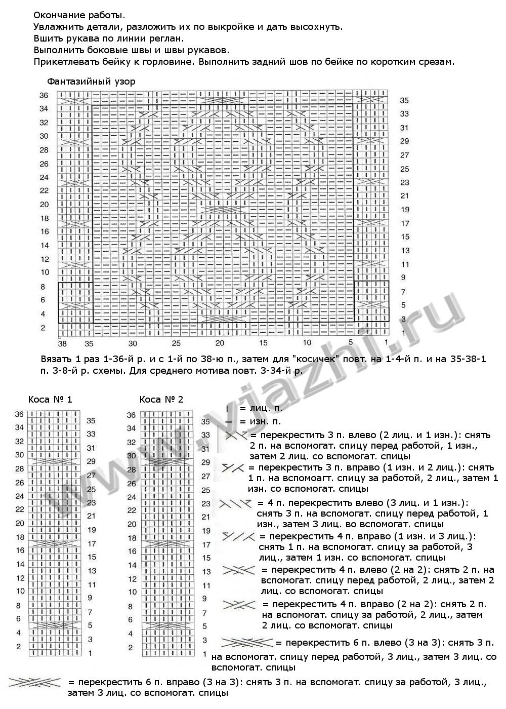 Туника для девочки спицами схемы