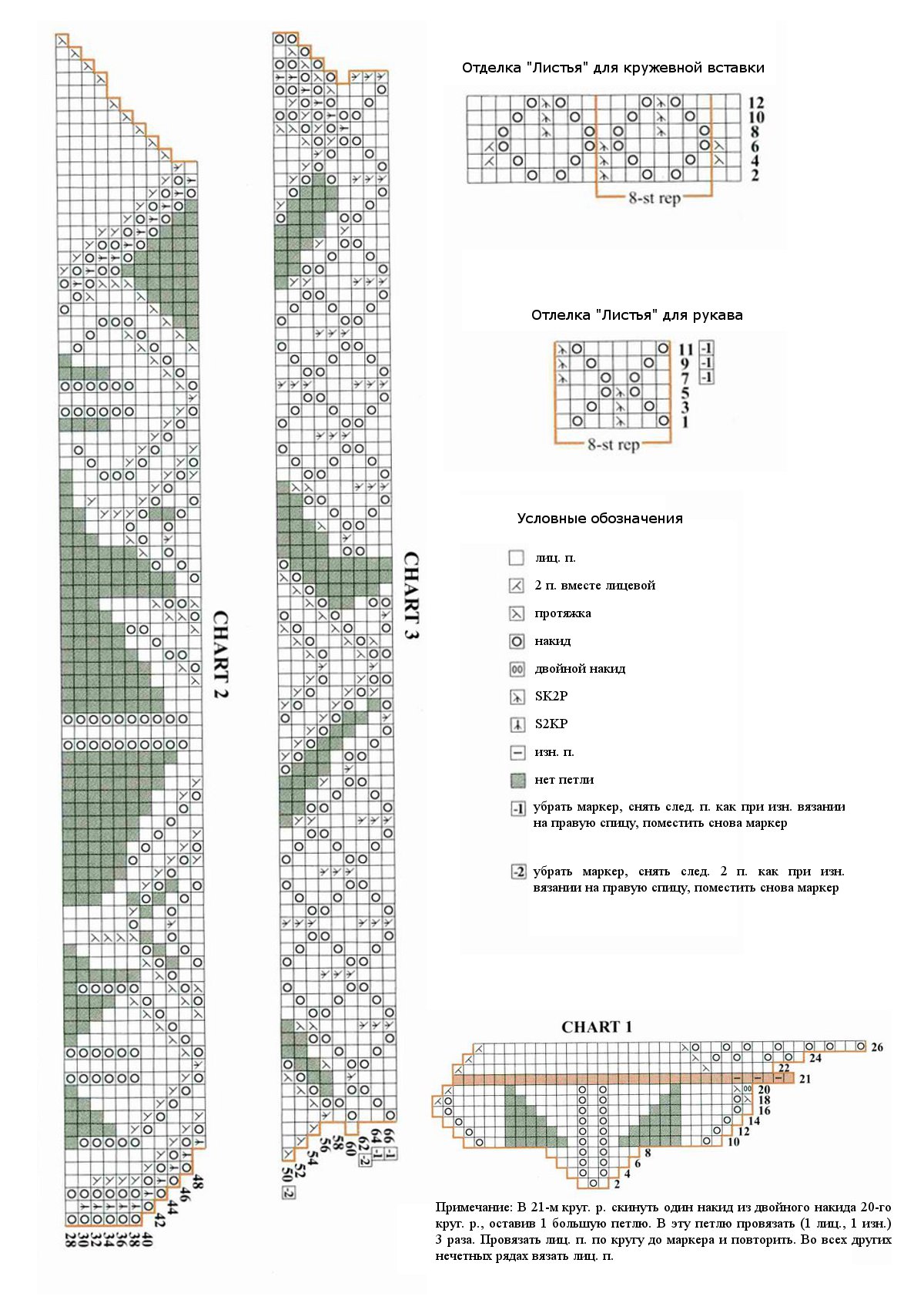 tunika-s-krugovoj-vstavkoj-iz-vogue_p4