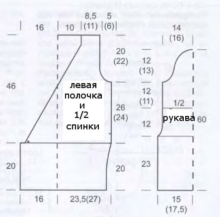 mod5sh1
