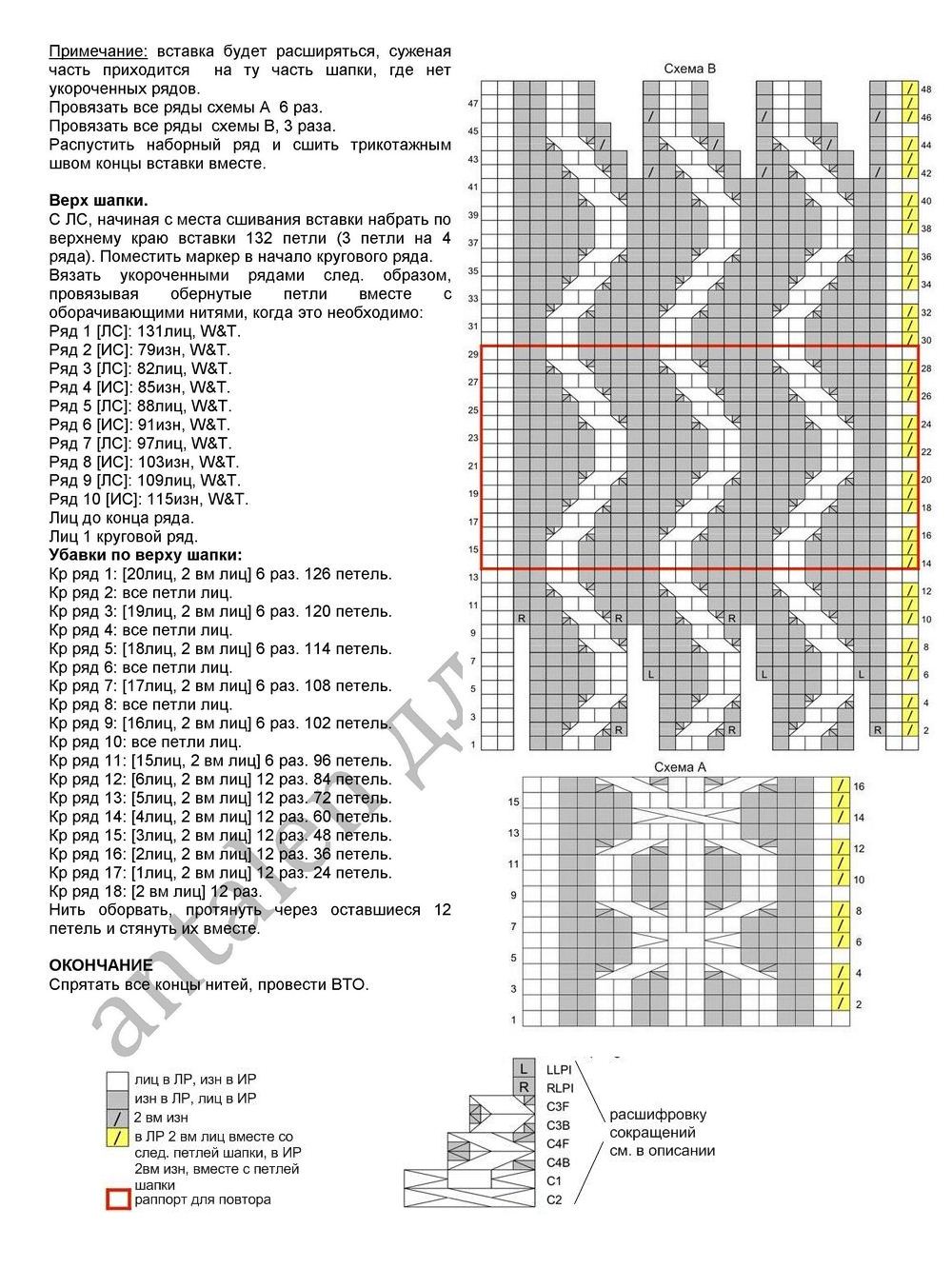 Вязаная шапка описание схема
