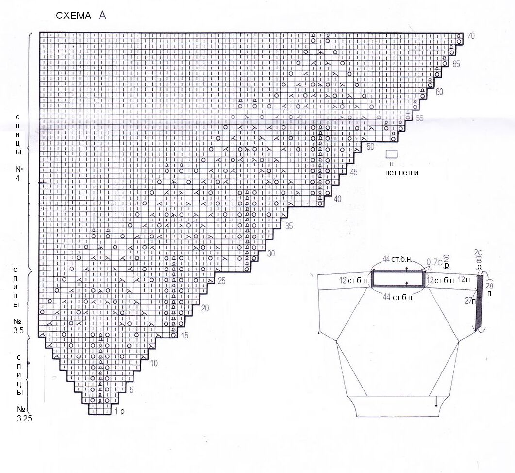 top-qkrugovorot-iz-listevq_p2