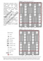 Описание и схема вязания носков Heliotrope стр. 3