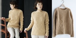 Пуловер регланом от горловины фото и описание